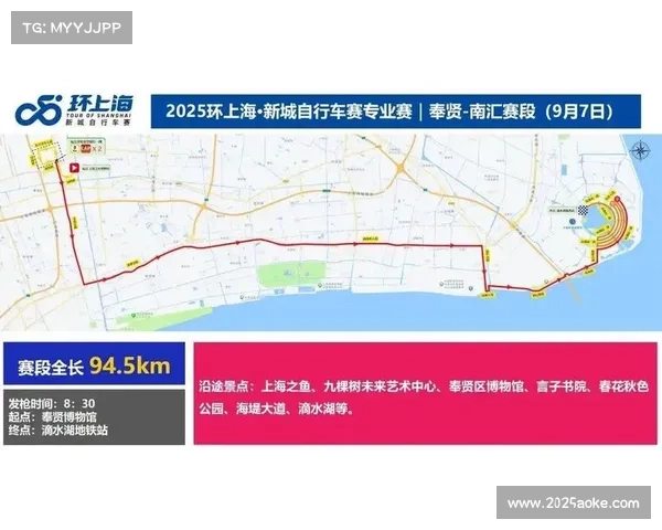 环上海赛事助力上海自主品牌赛事矩阵优化与发展 环上海赛事助力上海自主品牌赛事矩阵优化与发展